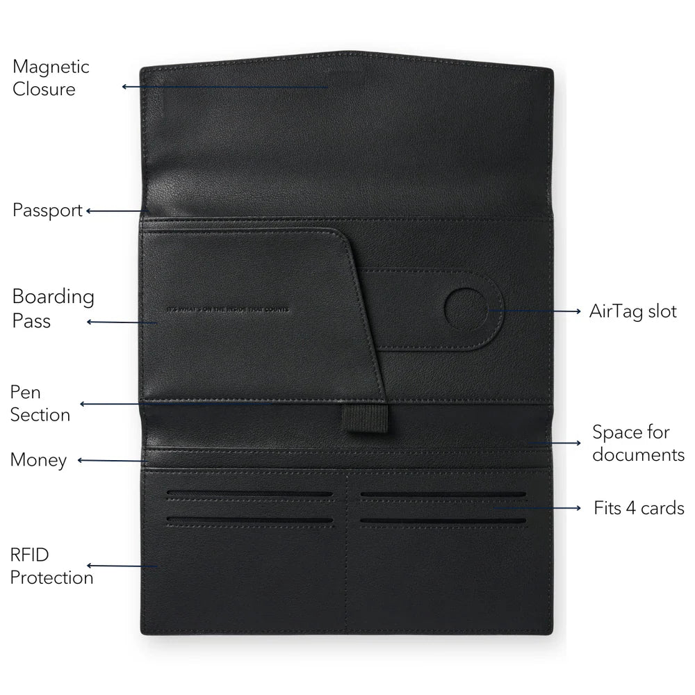 Fox & Leo Traveller