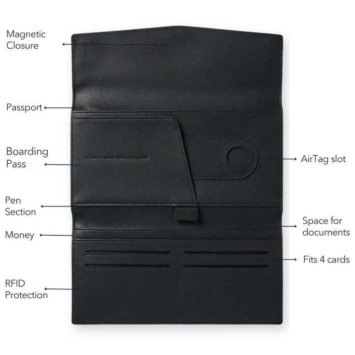 Fox & Leo Traveller