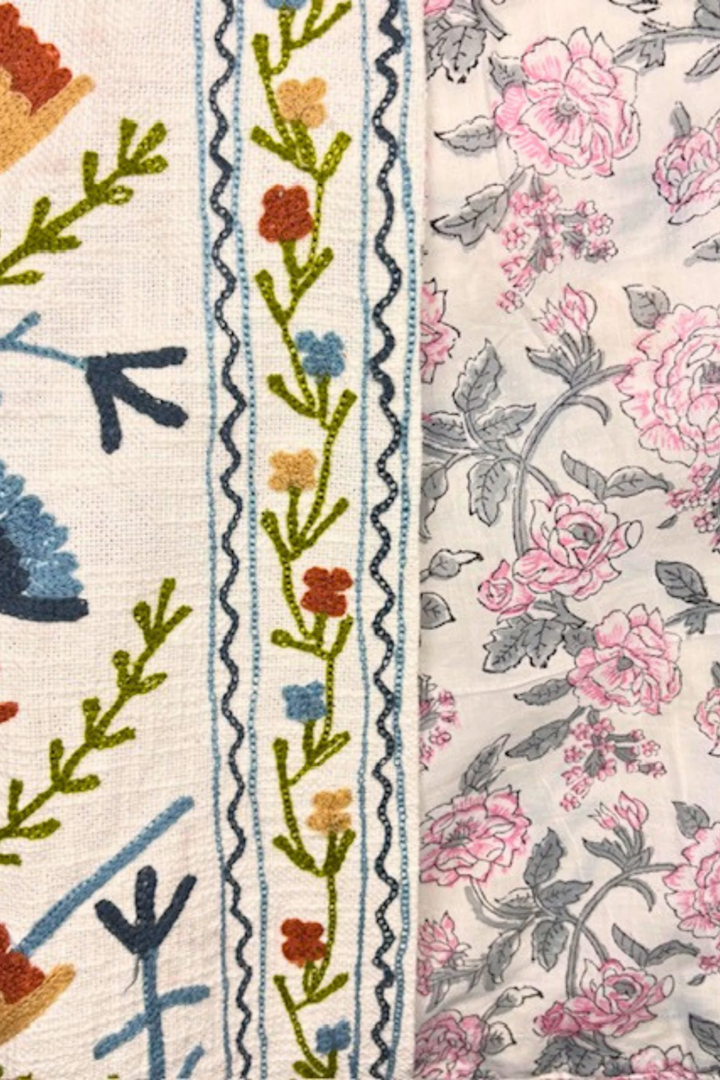 Textile with floral and geometric patterns on a white background
